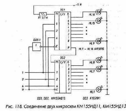 Микросхемы серии ТТЛ