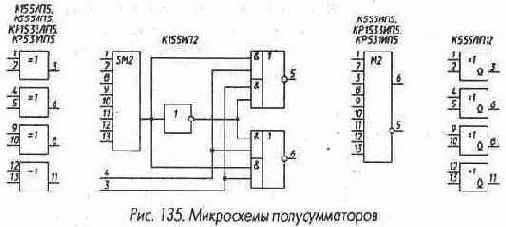 Микросхемы серии ТТЛ