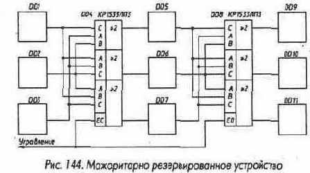 Микросхемы серии ТТЛ