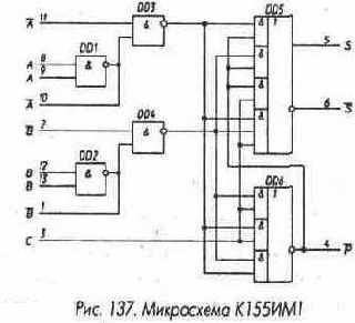 Микросхемы серии ТТЛ