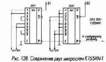 Микросхемы серии ТТЛ