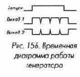 Микросхемы серии ТТЛ