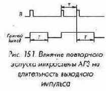 Микросхемы серии ТТЛ