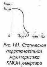 Микросхемы серии ТТЛ
