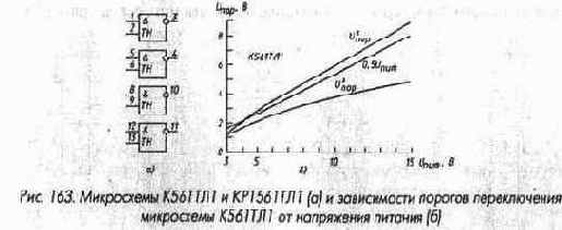Микросхемы серии ТТЛ
