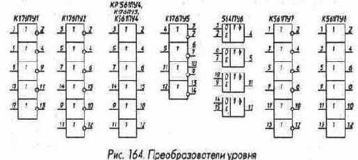 Микросхемы серии ТТЛ