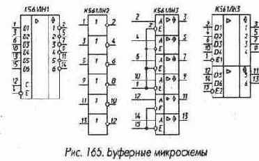 Микросхемы серии ТТЛ