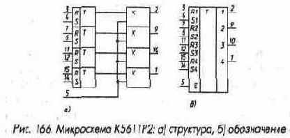 Микросхемы серии ТТЛ