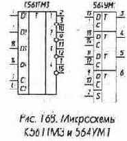 Микросхемы серии ТТЛ
