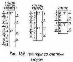 Микросхемы серии ТТЛ