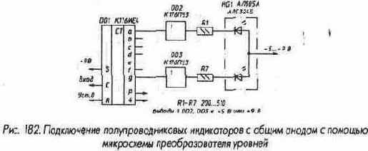 Микросхемы серии ТТЛ