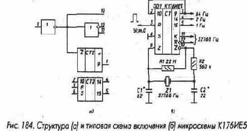 Микросхемы серии ТТЛ