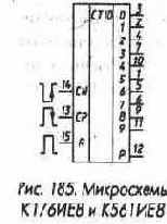 Микросхемы серии ТТЛ