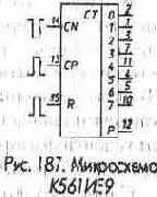 Микросхемы серии ТТЛ