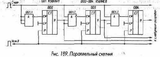 Микросхемы серии ТТЛ
