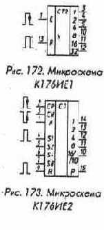 Микросхемы серии ТТЛ