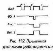 Микросхемы серии ТТЛ