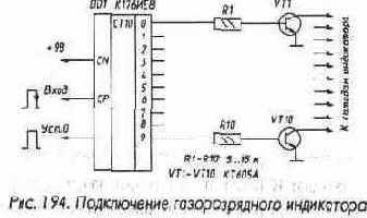 Микросхемы серии ТТЛ