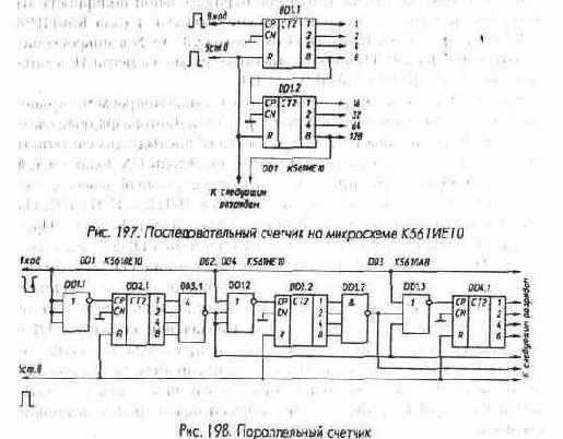 Микросхемы серии ТТЛ