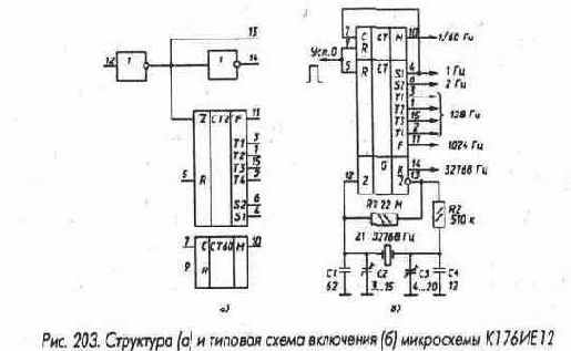 Микросхемы серии ТТЛ