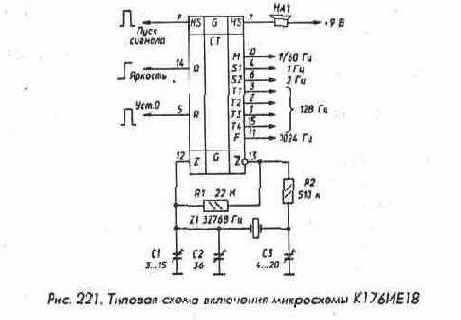 Микросхемы серии ТТЛ