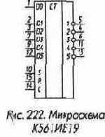Микросхемы серии ТТЛ