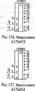 Микросхемы серии ТТЛ