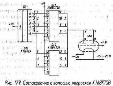 Микросхемы серии ТТЛ
