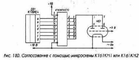 Микросхемы серии ТТЛ