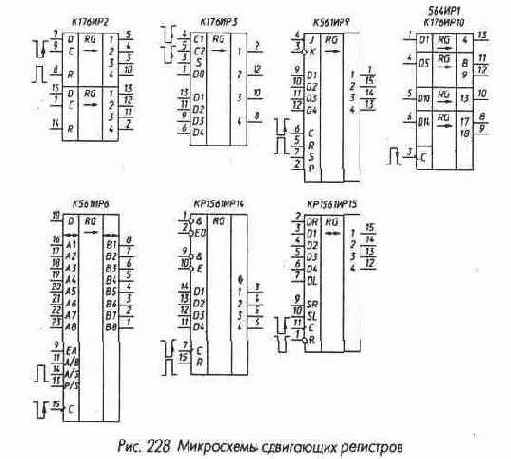 Микросхемы серии ТТЛ