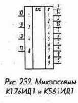 Микросхемы серии ТТЛ