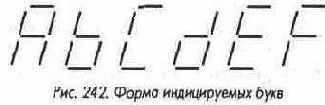 Микросхемы серии ТТЛ