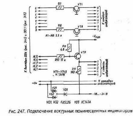 Микросхемы серии ТТЛ