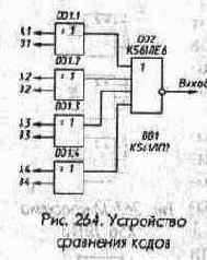 Микросхемы серии ТТЛ