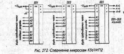 Микросхемы серии ТТЛ