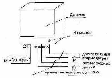 Схемотехника узлов на МОП микросхемах