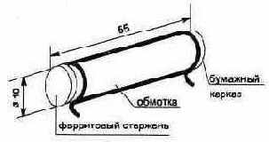 Схемотехника узлов на МОП микросхемах