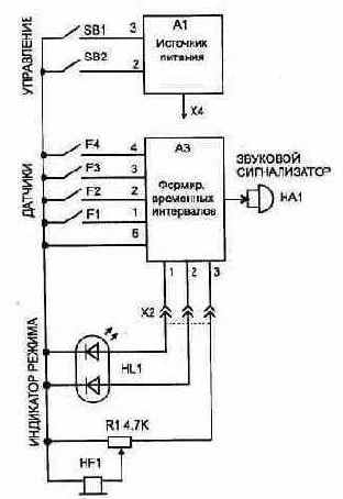 Схемотехника узлов на МОП микросхемах