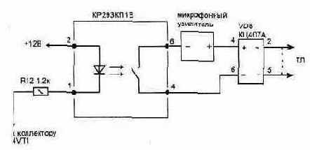 Схемотехника узлов на МОП микросхемах
