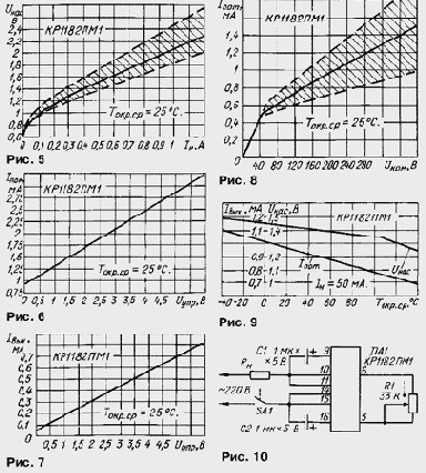 11821
