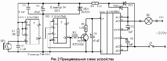 Электроника для дома