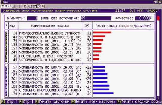 Интеллектуальные информационные системы
