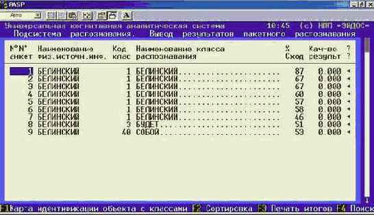 Интеллектуальные информационные системы
