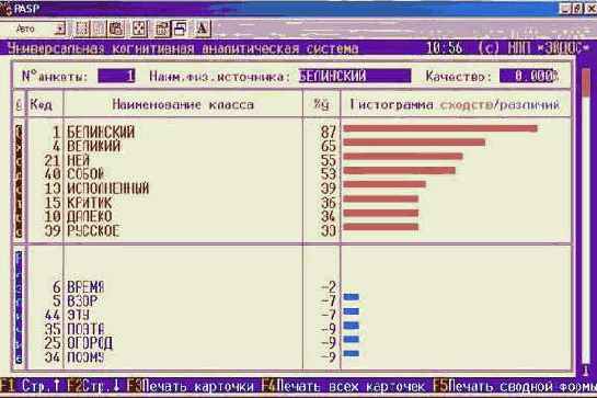 Интеллектуальные информационные системы

