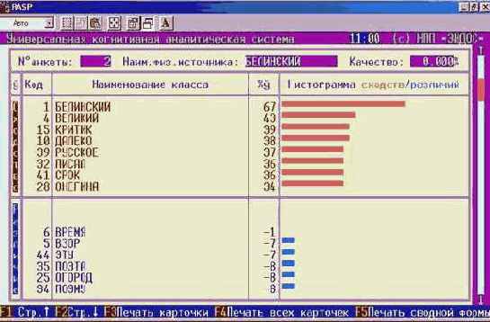 Интеллектуальные информационные системы
