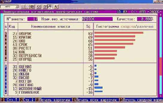 Интеллектуальные информационные системы
