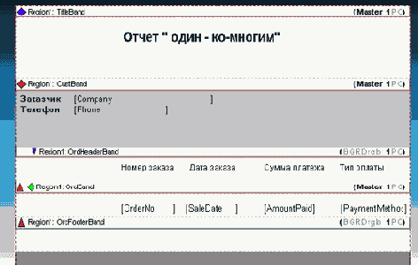 Отчет