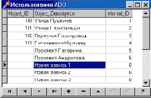 ADO и файлы формата MS Access